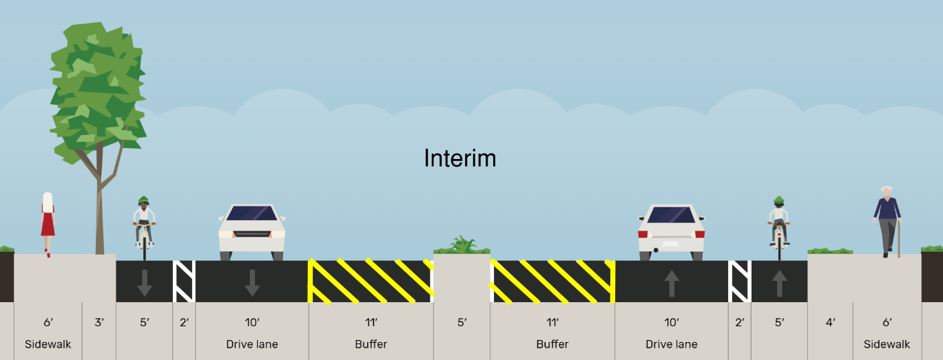 Graphic visualizing proposed improvements to Via Appia as part of the interim project