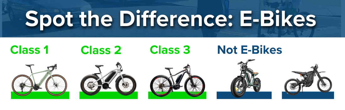 photos of class 1,2,3 ebikes and two bikes that are NOT ebikes